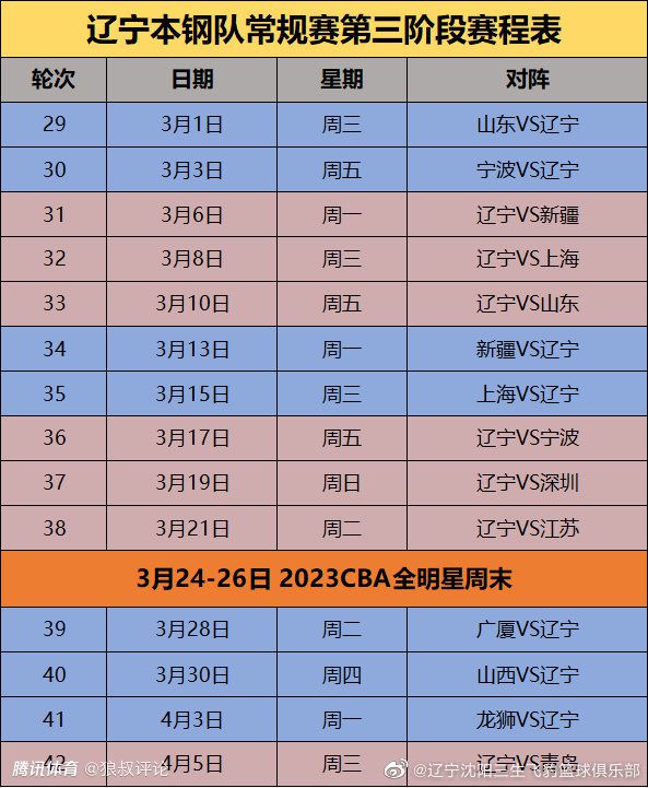 罗马主帅穆里尼奥的合同将在明年6月到期，但俱乐部至今还没有开启和他的续约谈判。